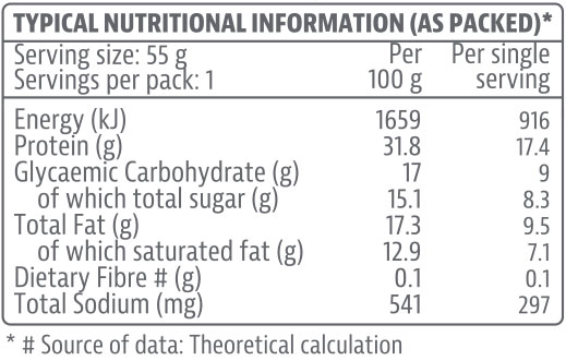 Tony Ferguson Munch Bar Birthday Cake Nutritable, 55g