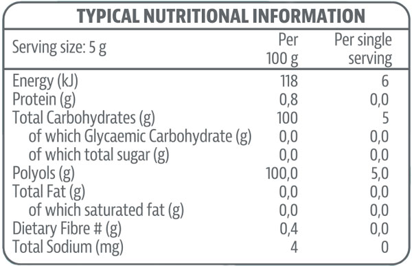 Tony Ferguson Erythritol Sugar Replacement Nutritable